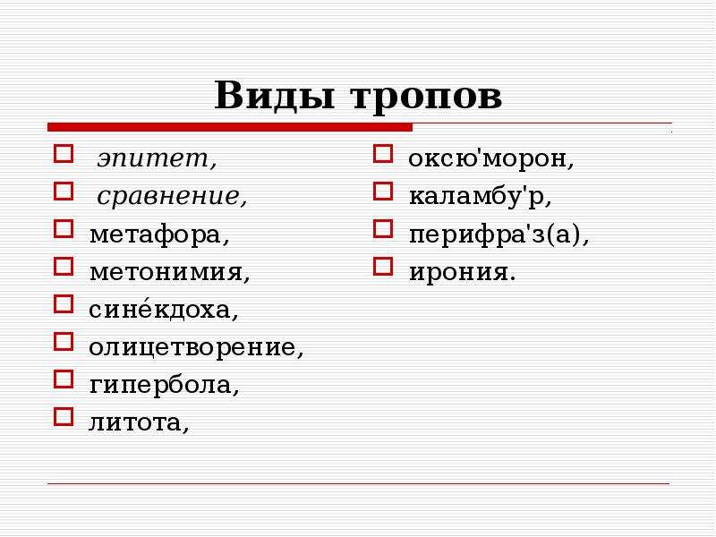 Средства выразительности эпитет сравнение. Виды тропов. Тропы виды тропов. Гипербола литота метонимия. Синекдоха эпитет сравнение.