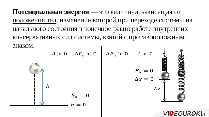 Значение потенциальной энергии тела