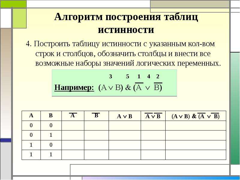 Построение таблиц истинности в excel