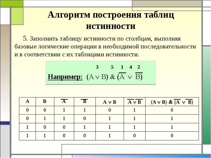 Построение схемы по таблице истинности