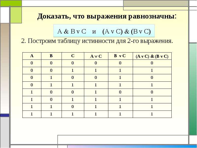 Построение таблиц истинности в excel