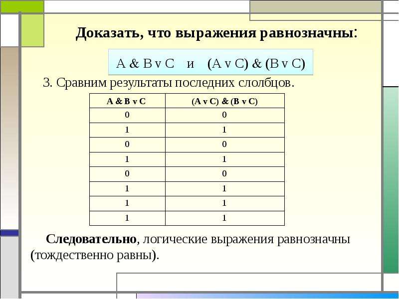 Самостоятельная работа по теме построение таблиц истинности