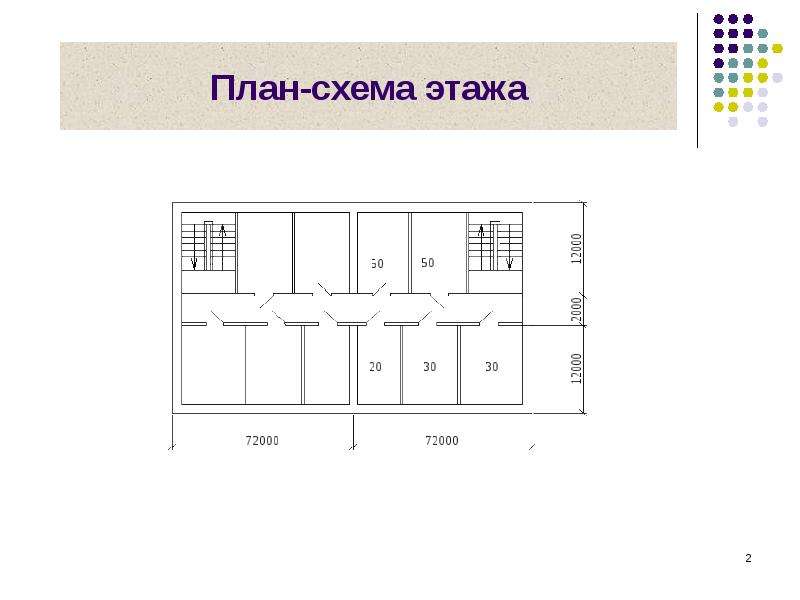 Этажная схема подготовки