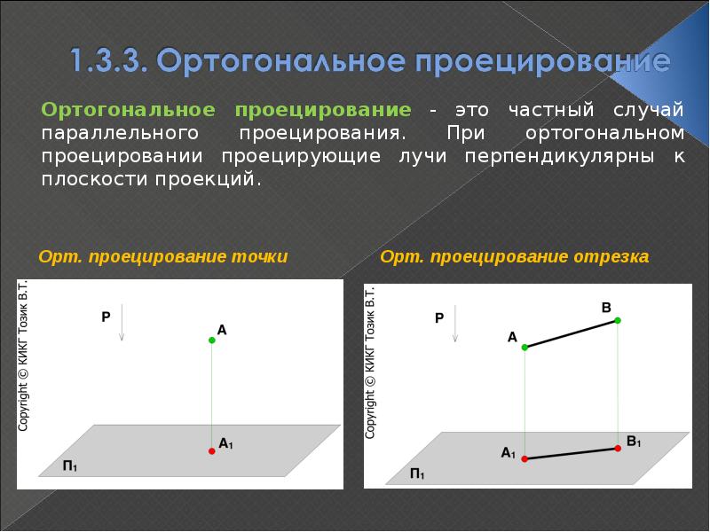 Ортогональная проекция на плоскость. Ортогональное проецирование этол. Параллельное ортогональное проецирование.