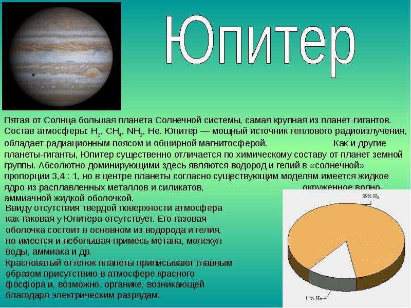 Сатурн на рисунке обозначен цифрой 4 атмосфера планеты 2 состоит в основном из углекислого газа