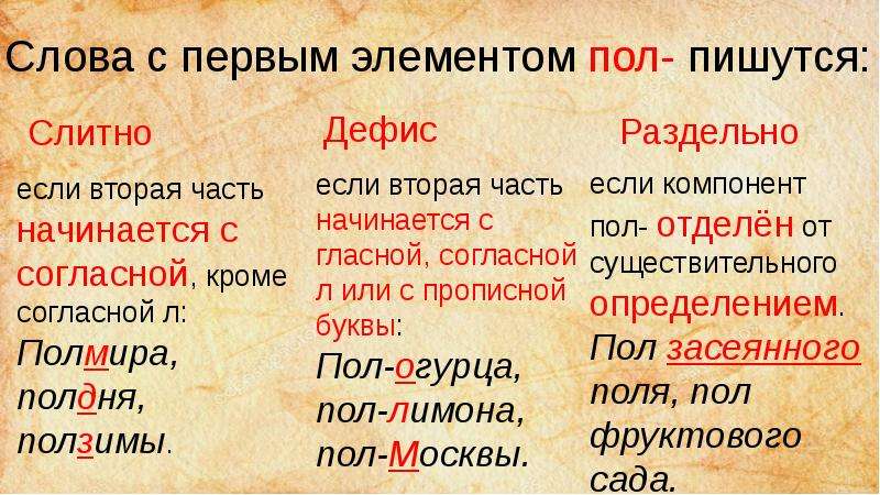 Пол поля как пишется. Поллимона слитно или через дефис. Пол-лимона правило написания. Слова с компонентом пол пишутся. Правило пол полу через дефис и слитно.