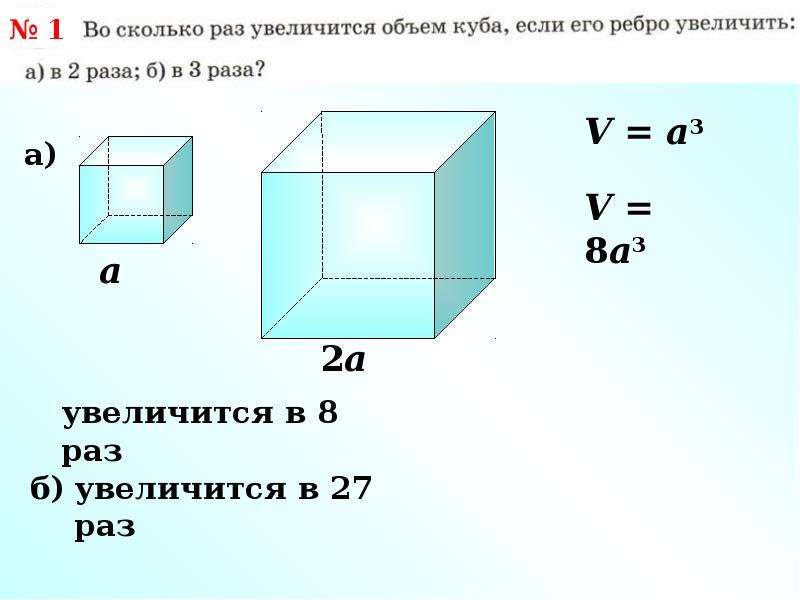 Вычисление объема. Доклад о откуда появилось вычисление объема. Доклад о откуда появилось вычисление объема доклад.