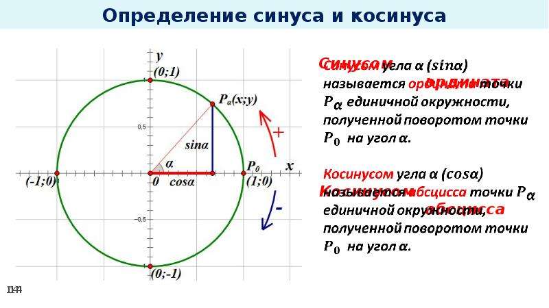 Где синус где косинус. Определение синуса и косинуса. Синус угла в единичной окружности. Определение синуса. Единичная окружность синус косинус.