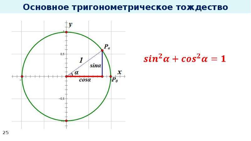 Тангенс угла 10