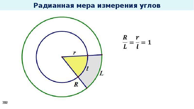 Рисунок шпона тангенс