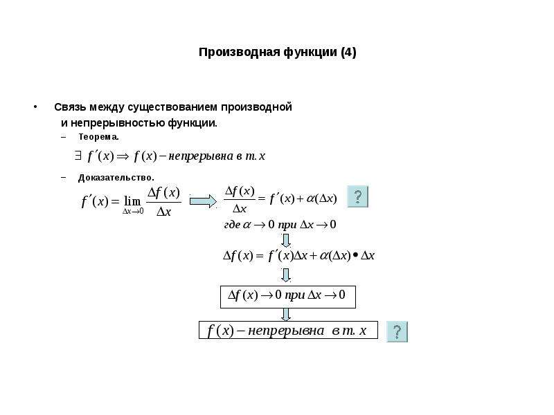 Производные доказательства