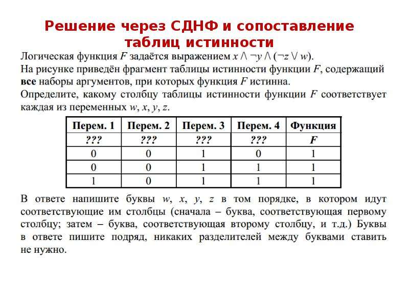 Логическая таблица составления проекта