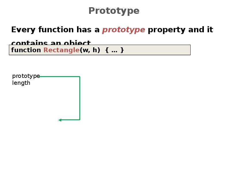 Based programming