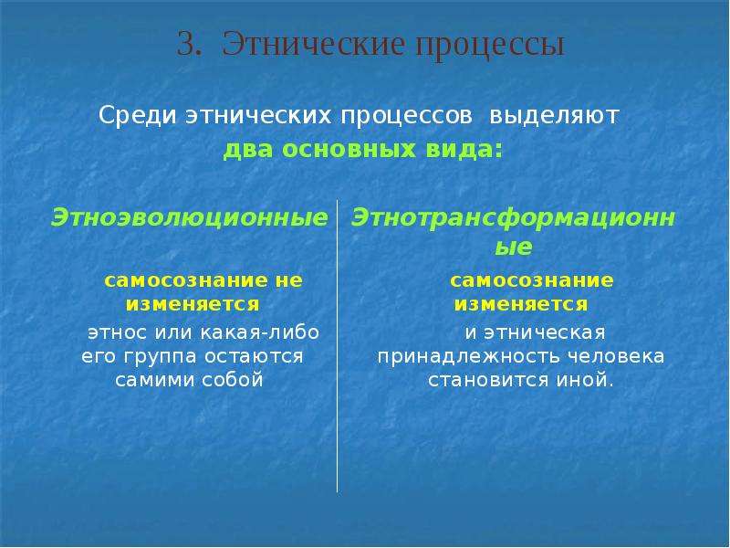 Этнические процессы. Происхождение этносов. Происхождение z. Происхождение з или с.