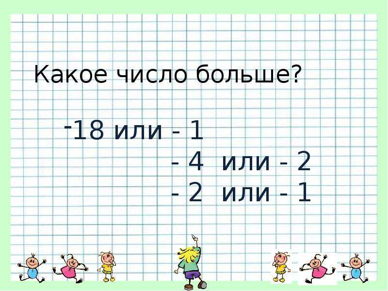 Больше 9 и меньше 11. Какое число больше -1 или -2. Что больше -1 или -4. Что больше -1 или -2. Какое число больше.