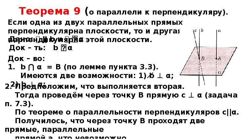 Сформулируйте и докажите теорему о перпендикуляре проведенном