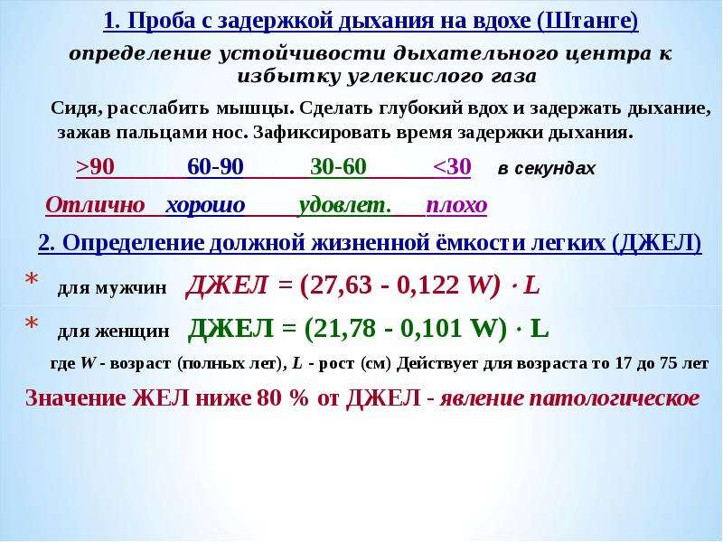 Жел функциональный показатель