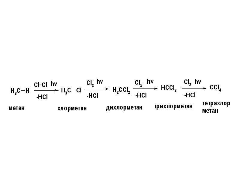 Цепочка метан хлорметан. Тетрахлор. Метан хлорметан дихлорметан трихлорметан. Тетрахлор формула. Как из этилена получить хлорметан.