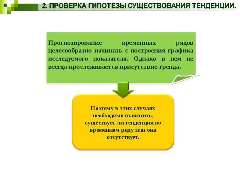 Моделирование временное. Проверка гипотезы существования тренда. Временные ряды прогнозирование. Гипотеза о наличии тренда. Проверка гипотеза на наличие тенденции прогнозного ряда.