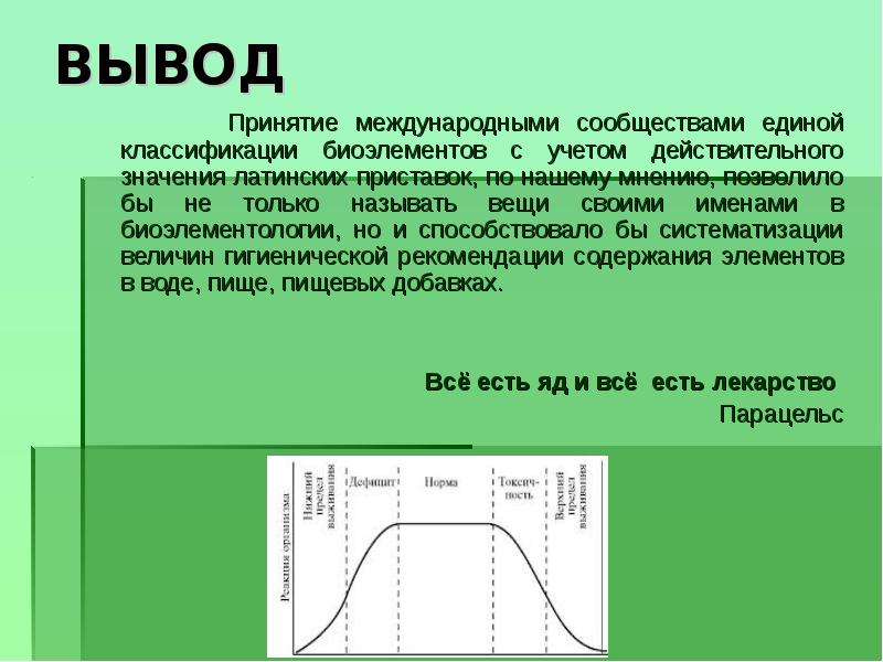 Принятия вывода. Биоэлементологии.. Биоэлементология. Определения Биоэлементология. Моменты в биоэлементологии..