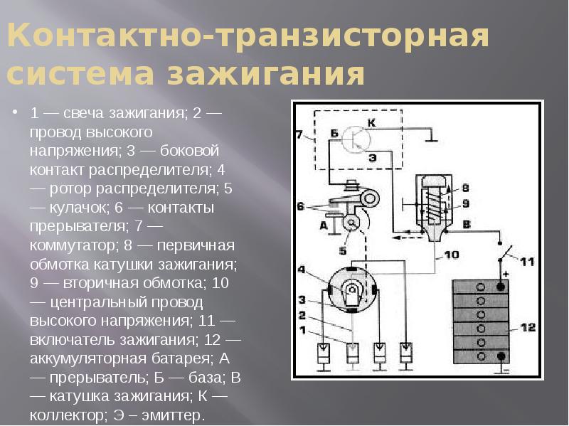 Причины затрудненного пуска двигателя