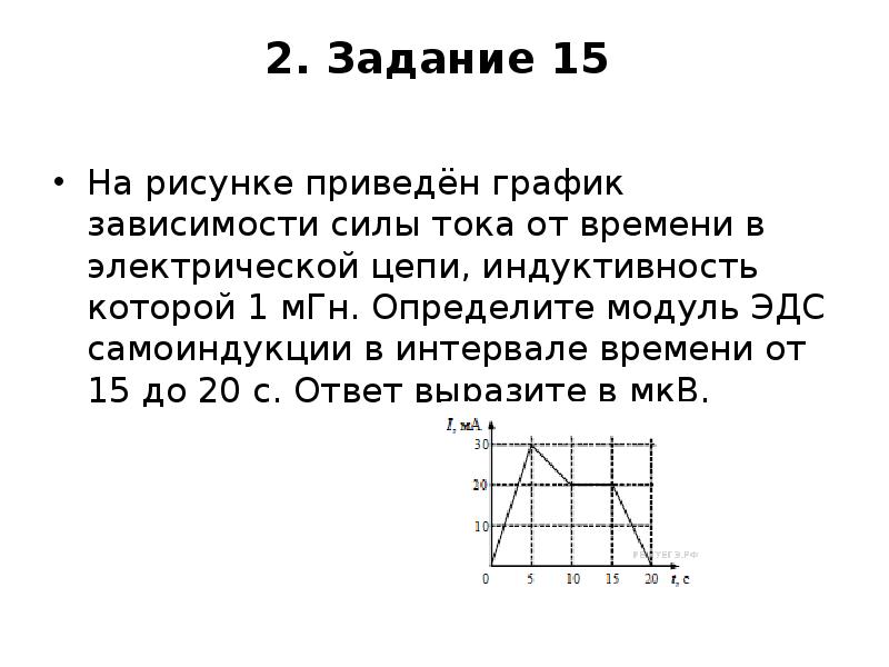 На рисунке график зависимости силы тока в катушке индуктивности от времени модуль эдс самоиндукции