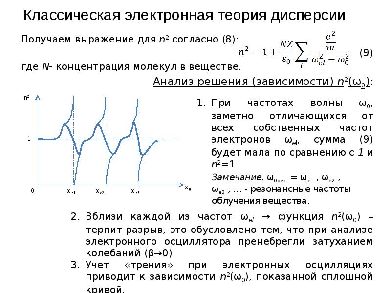 Дисперсия света теория