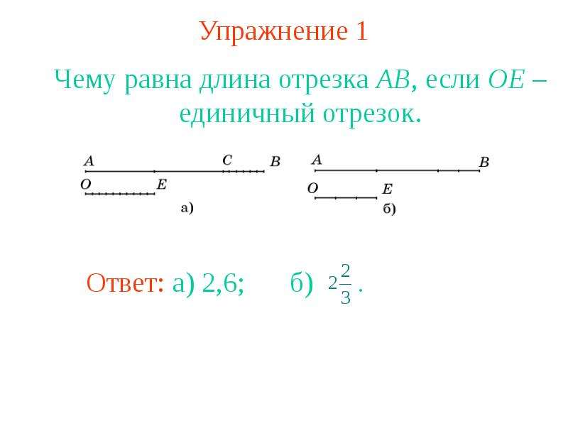 Отрезок единичной длины. Чему равна длина отрезка. Чему равна длина отрезка ab?. Чему равна длина отрезка ab, если OE – единичный отрезок.. Единичные отрезки длина отрезка ab.