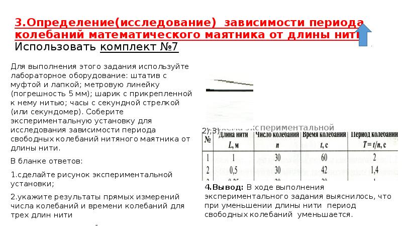 Какую схему опытов надо использовать при исследовании зависимости периода колебаний математического