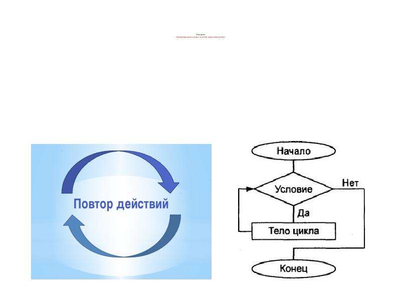 Программирование циклов с заданным условием продолжения работы 8 класс презентация