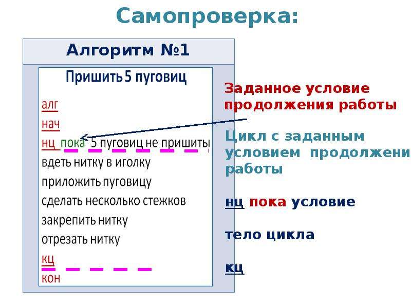 Программирование циклов с заданным условием продолжения работы презентация