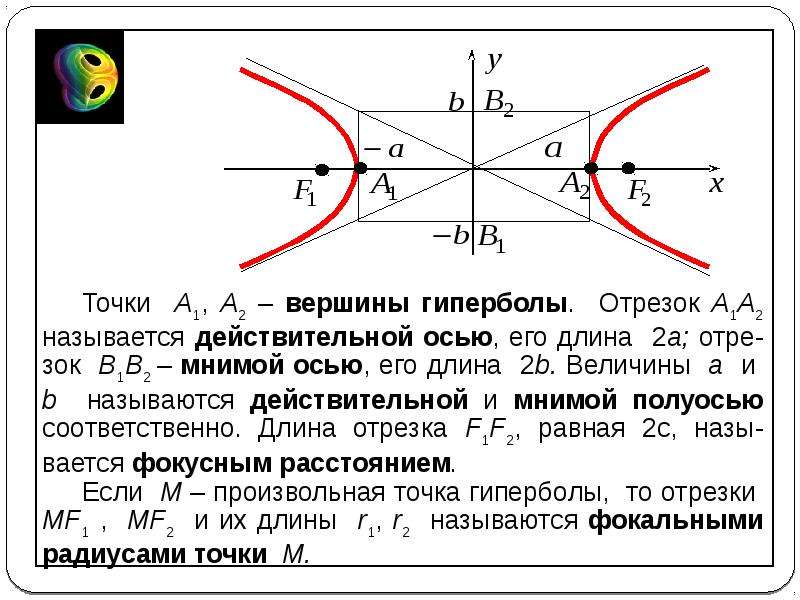 Линии второго порядка Гипербола. Уравнения эллипса гиперболы и параболы. Уравнение Кривой второго порядка Гипербола.