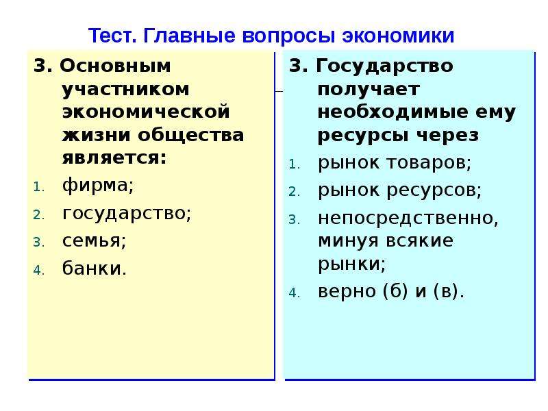 Основным участником экономической