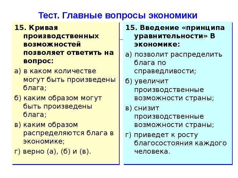 Экономические ресурсы тесты