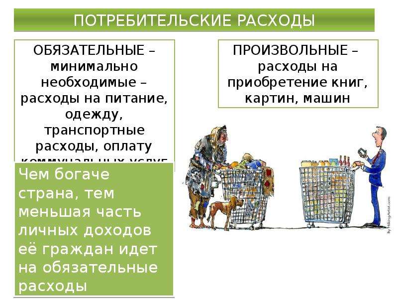 Рациональное экономическое поведение собственника работника потребителя семьянина гражданина план