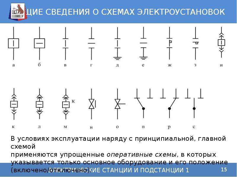 Периодичность проверки электрических схем электроустановок. Схема электроустановки. Принципиальная электрическая схема электроустановки. Оперативная схема электроустановки. Простая наглядная схема в электроустановках это.