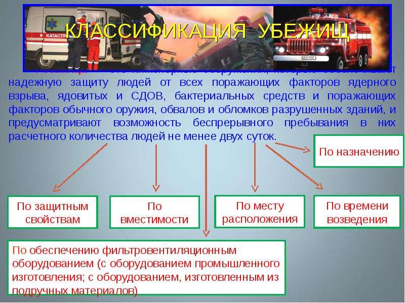 Защита от поражающих факторов. Спомобы защиты отпоражающих факторов ядерногт взрыва. Способы защиты от поражающих факторов. Защита от поражающих факторов ядерного взрыва. Основные способы защиты от поражающих факторов ядерного оружия.