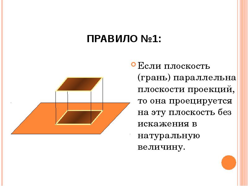 Плоскость параллельная грани