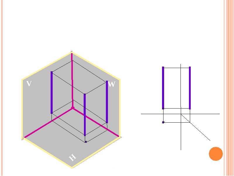 По двум проекциям точки построить третью. Проекция предмета. Построение третье проекции граней. Проекции предметов карандашом. Проекция грани на виде.