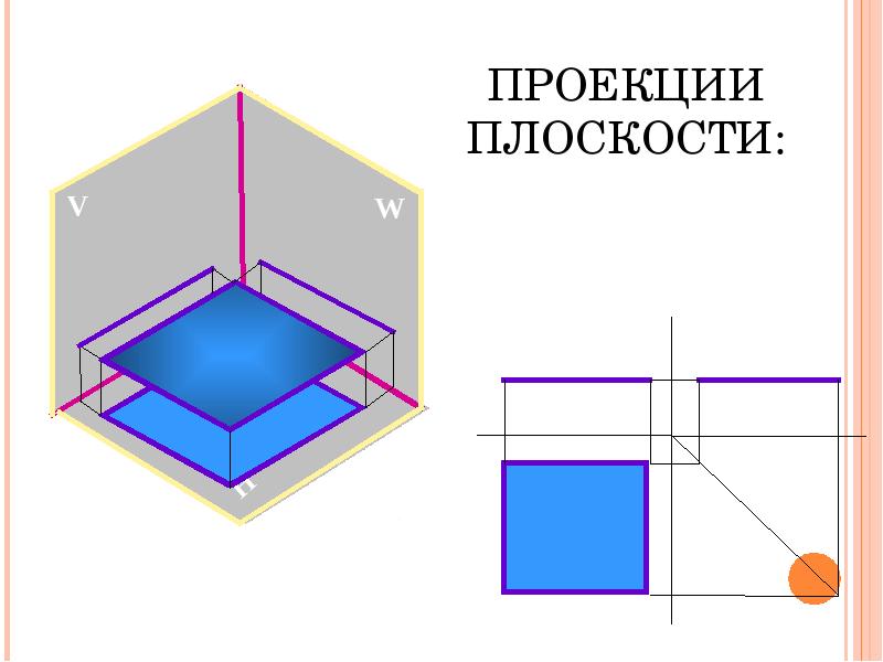 Плоскость v. Построение третье проекции граней. Ящик в проекции. Проецирование точки, грани.