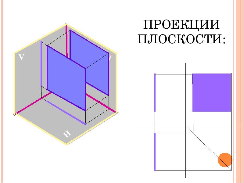 Плоскость предмета