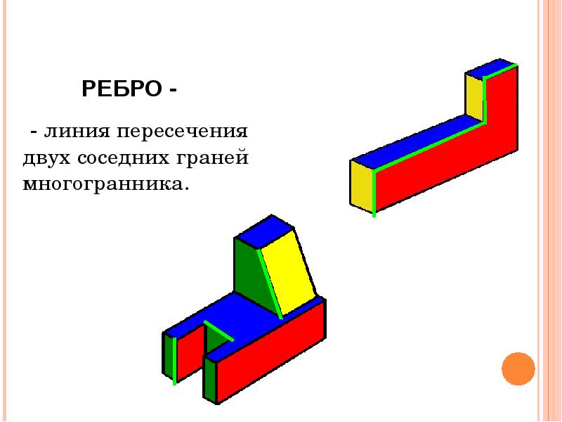 Вид это изображение ребер и вершин предмета изображение