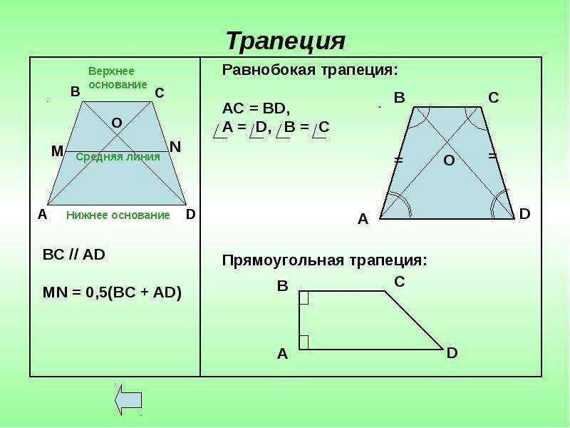 Четырехугольники задачи на готовых чертежах 8 класс