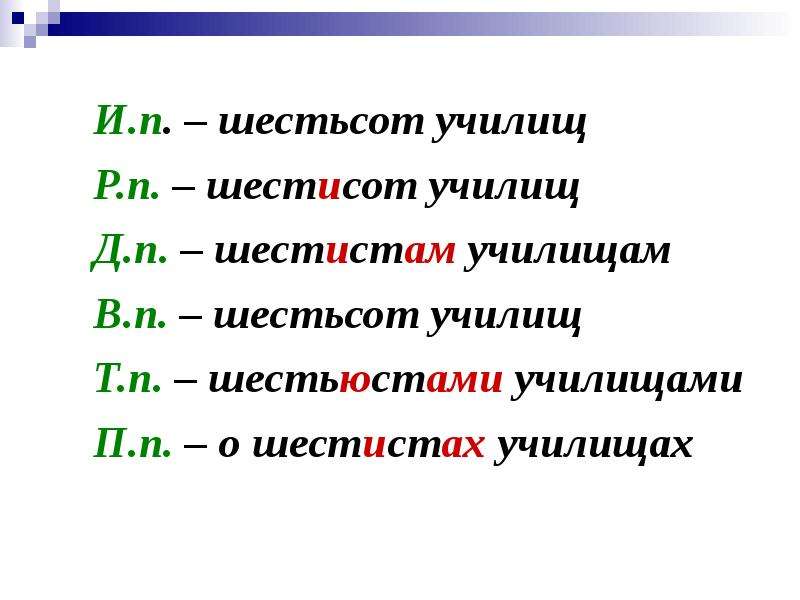 6 класс презентация числительные обозначающие целые числа