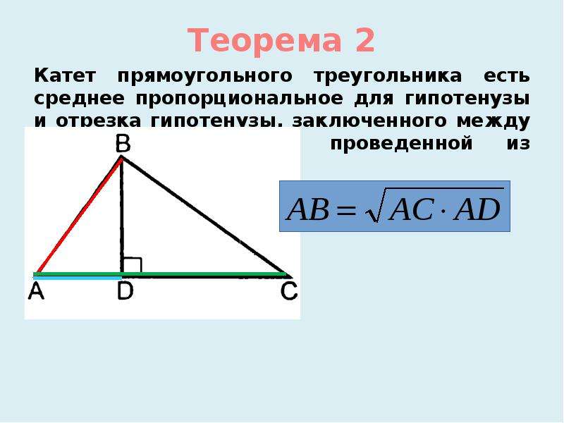 Высота есть среднее пропорциональное между гипотенузой