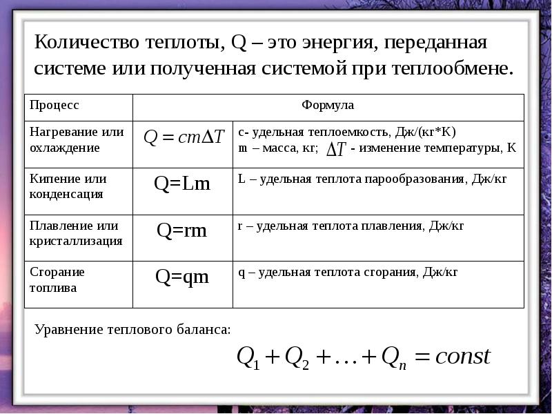 Какой природный принцип учтен в проектах сероулавливающих установок