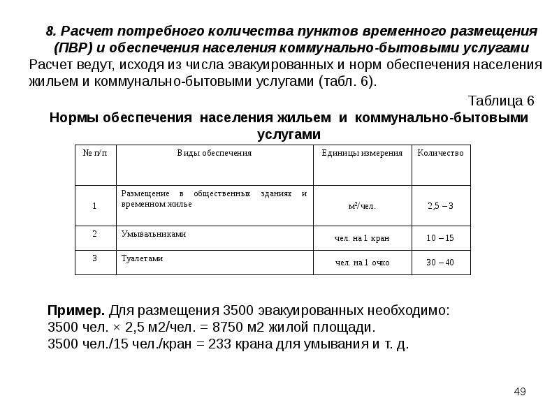 Количество пунктов. Расчёт пункта временного размещения. Норма площади для размещения эвакуируемого населения. Обеспечение населения коммунально – бытовыми услугами. Нормы обеспечения населения жильем и коммунально-бытовыми услугами.