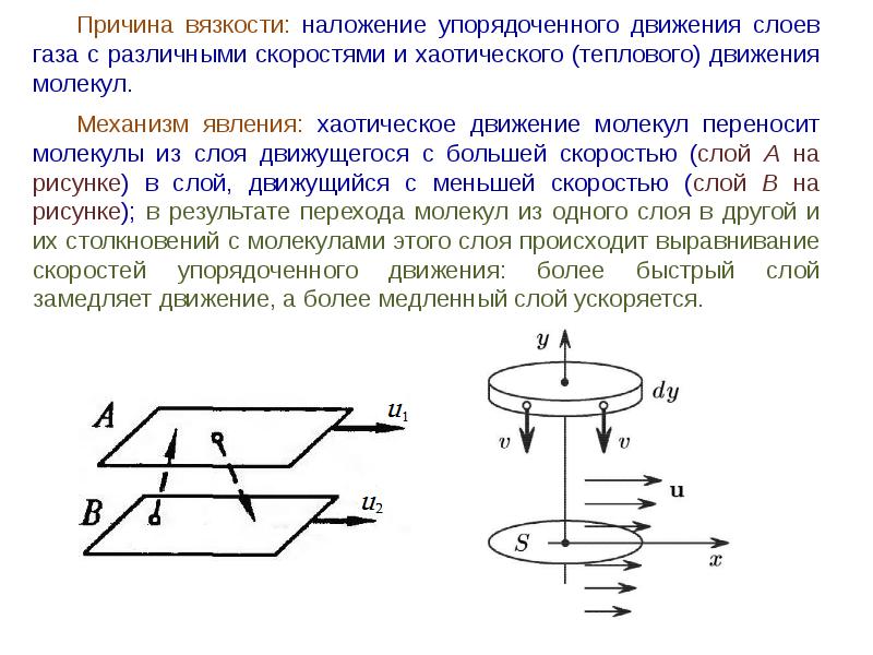 Причины вязкости