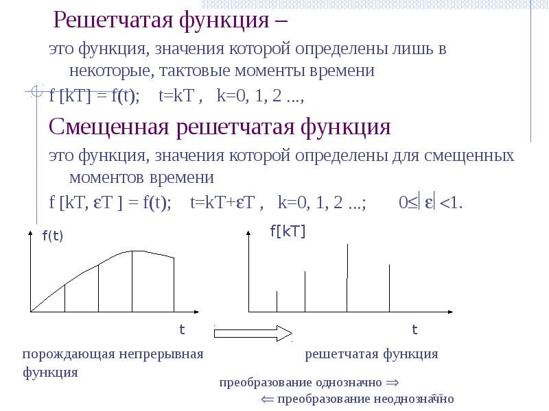 Решетчатые функции и их изображения