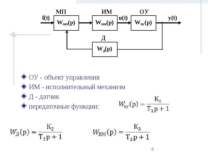 Передаточная функция по схеме